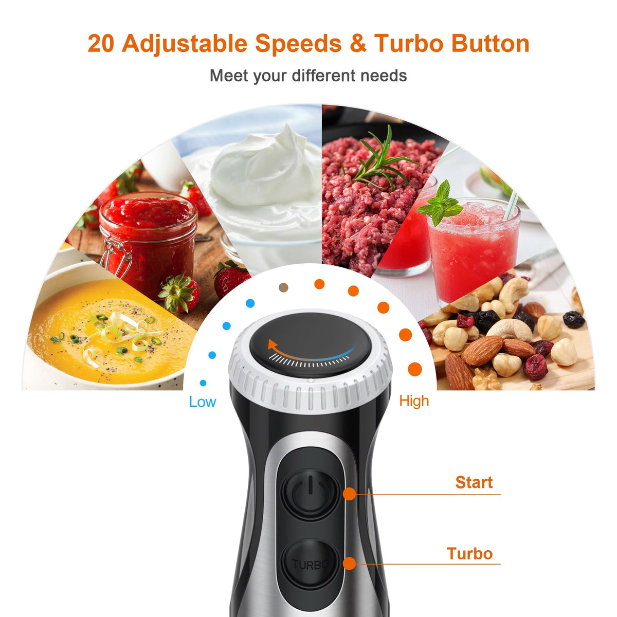 Immersion Hand Blender, Stainless Steel, 20-Speed, Handheld Mixer for Soup, Smoothies, Purees, Emulsifies